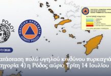 Σε κατάσταση πολύ υψηλού κινδύνου πυρκαγιάς (Κατηγορία 4) η Ρόδος αύριο Τρίτη 14 Ιουλίου 2026
